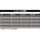 6-Color 8-Size 260gsm Two-Tone Raglan Sleeve T-Shirt (TS_S052_002)